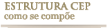 Estrutura CEP como se compõem